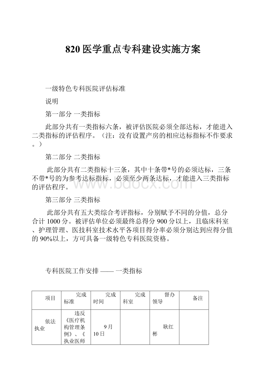 820医学重点专科建设实施方案.docx