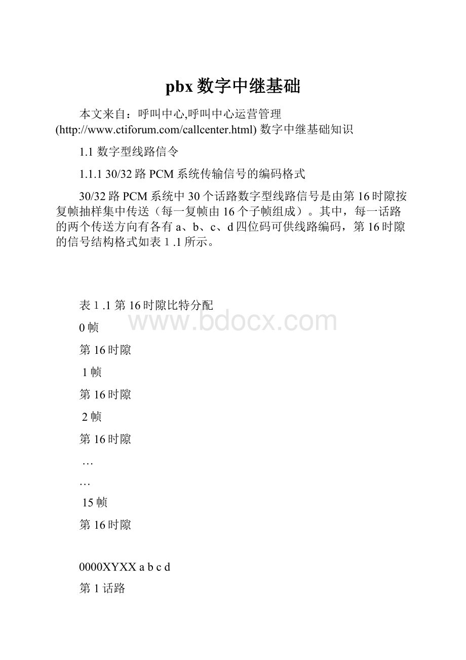 pbx数字中继基础.docx_第1页