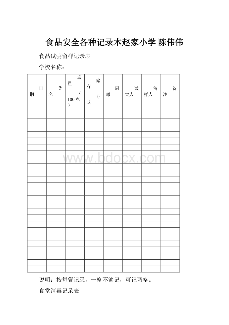 食品安全各种记录本赵家小学 陈伟伟.docx_第1页