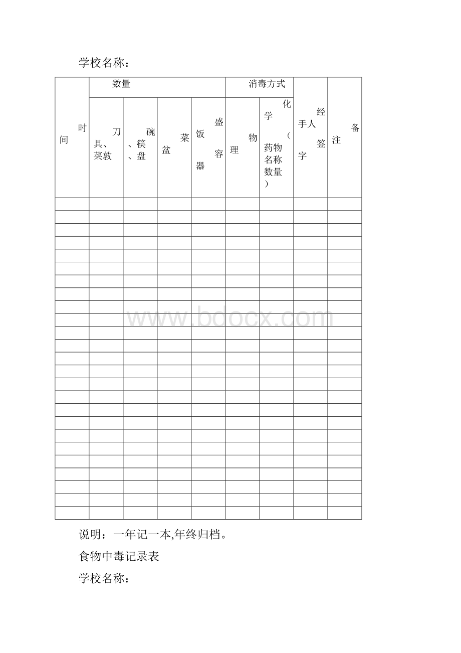 食品安全各种记录本赵家小学 陈伟伟.docx_第2页