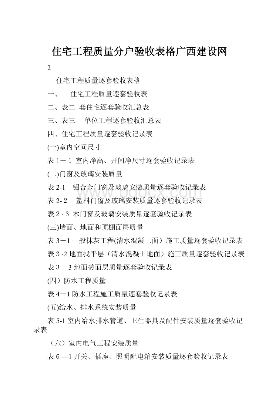 住宅工程质量分户验收表格广西建设网.docx_第1页