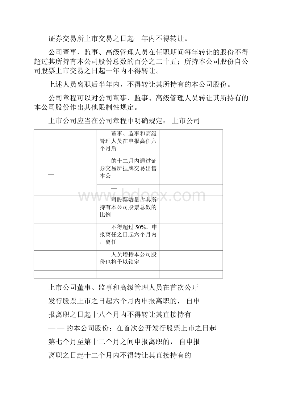 主板中小板创业板IPO股份锁定期差异对照表.docx_第2页