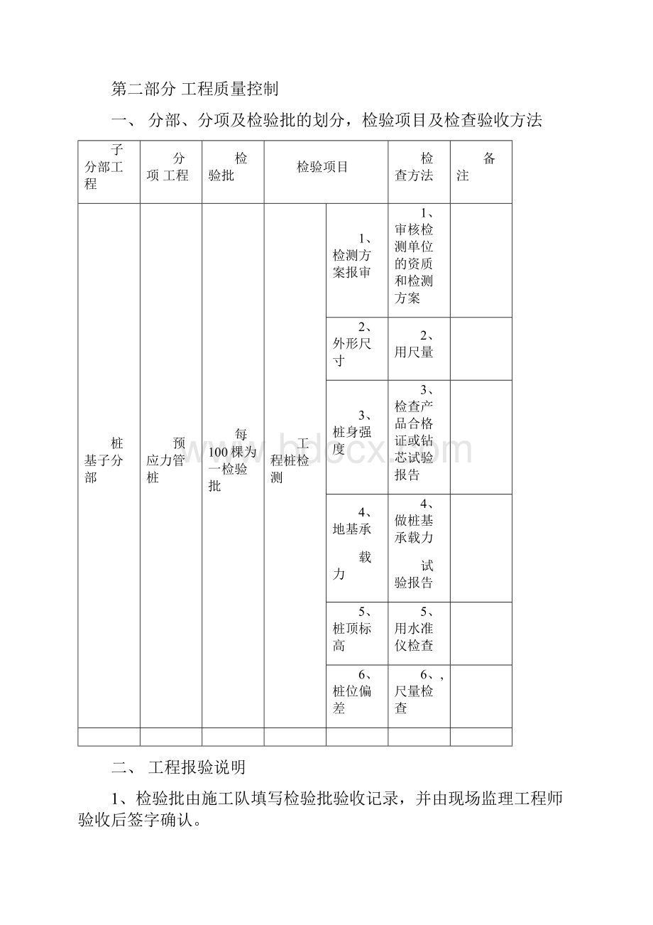 现河职工住宅桩基监理实施细则.docx_第3页