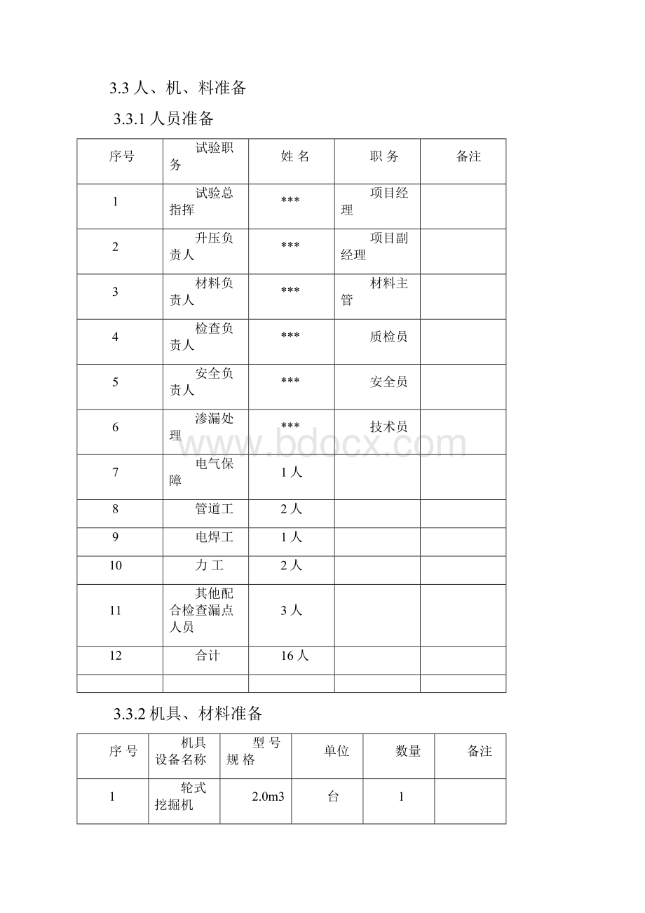 管道打压施工方案改.docx_第3页