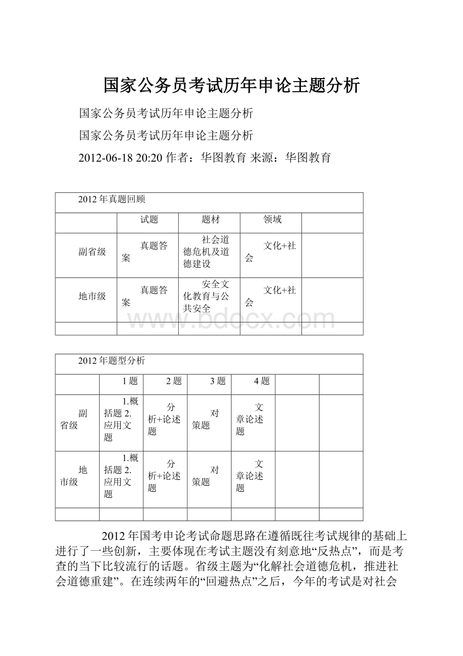 国家公务员考试历年申论主题分析.docx_第1页