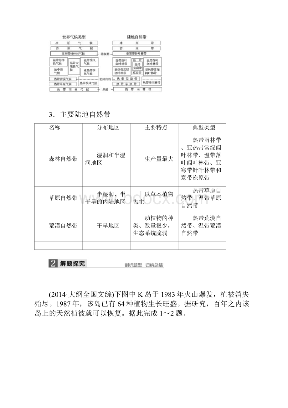 高考地理湘教版大一轮复习讲义Word文档必修Ⅰ 第4章 自然地理环境的整体性与差异性 第13讲.docx_第2页