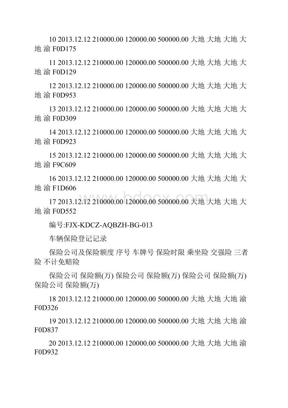 车辆保险台账.docx_第2页