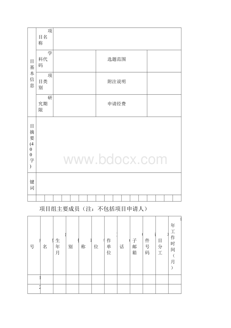 云南省科技厅青年项目申请书模板.docx_第2页