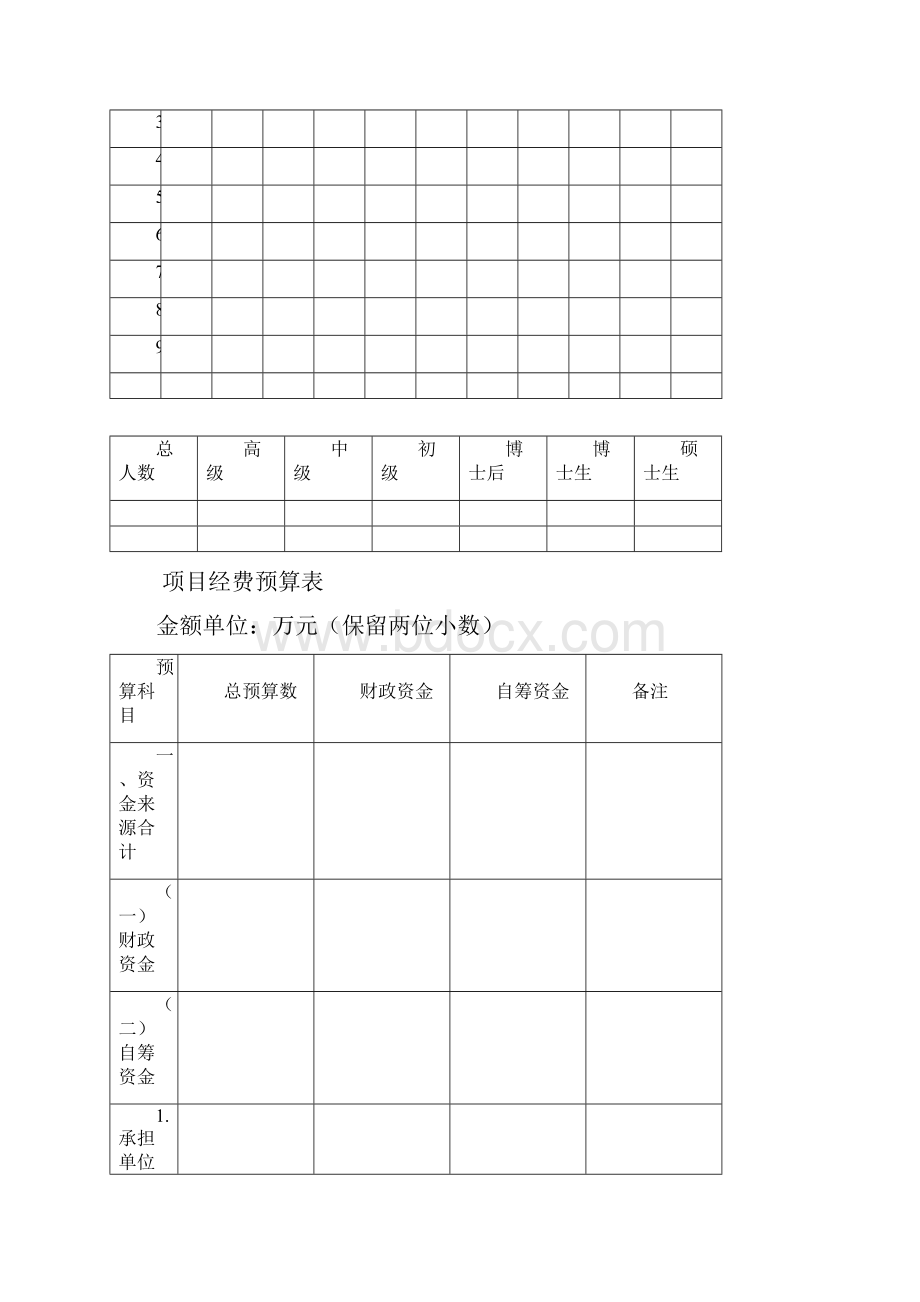 云南省科技厅青年项目申请书模板.docx_第3页