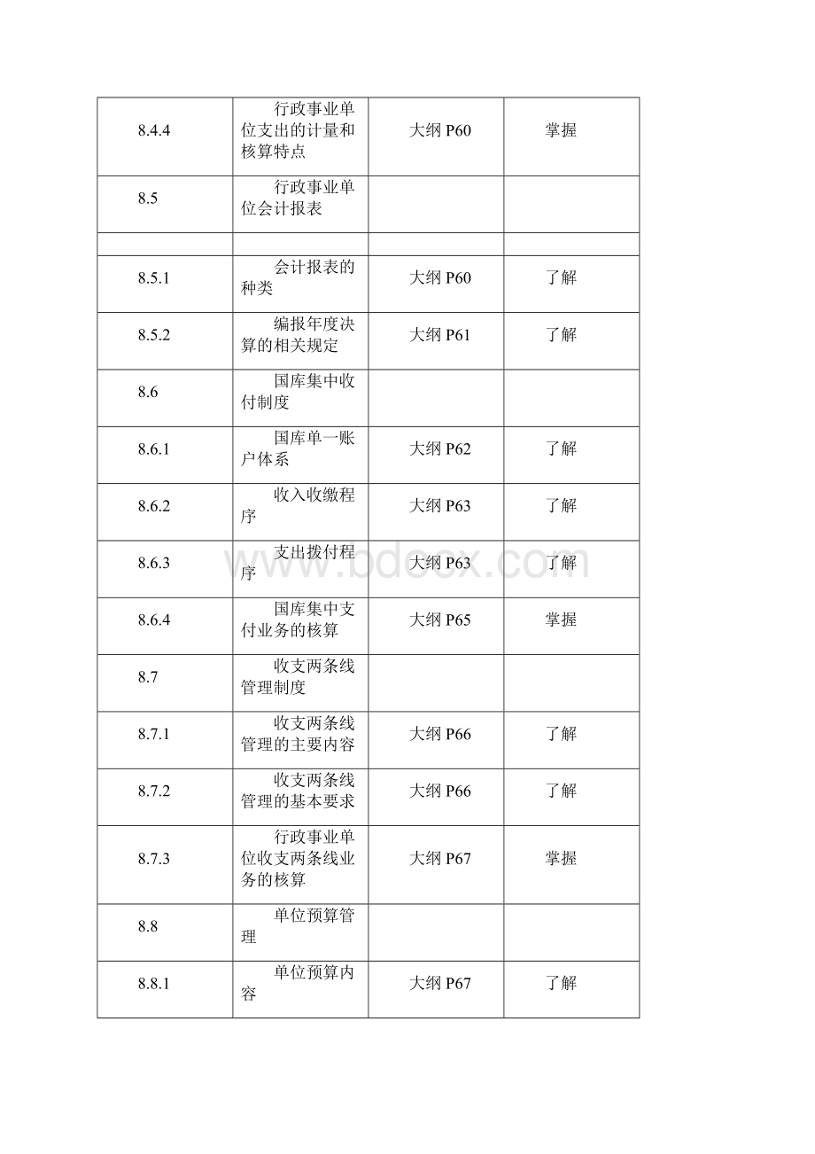 第8章 行政事业单位财务与会计.docx_第3页