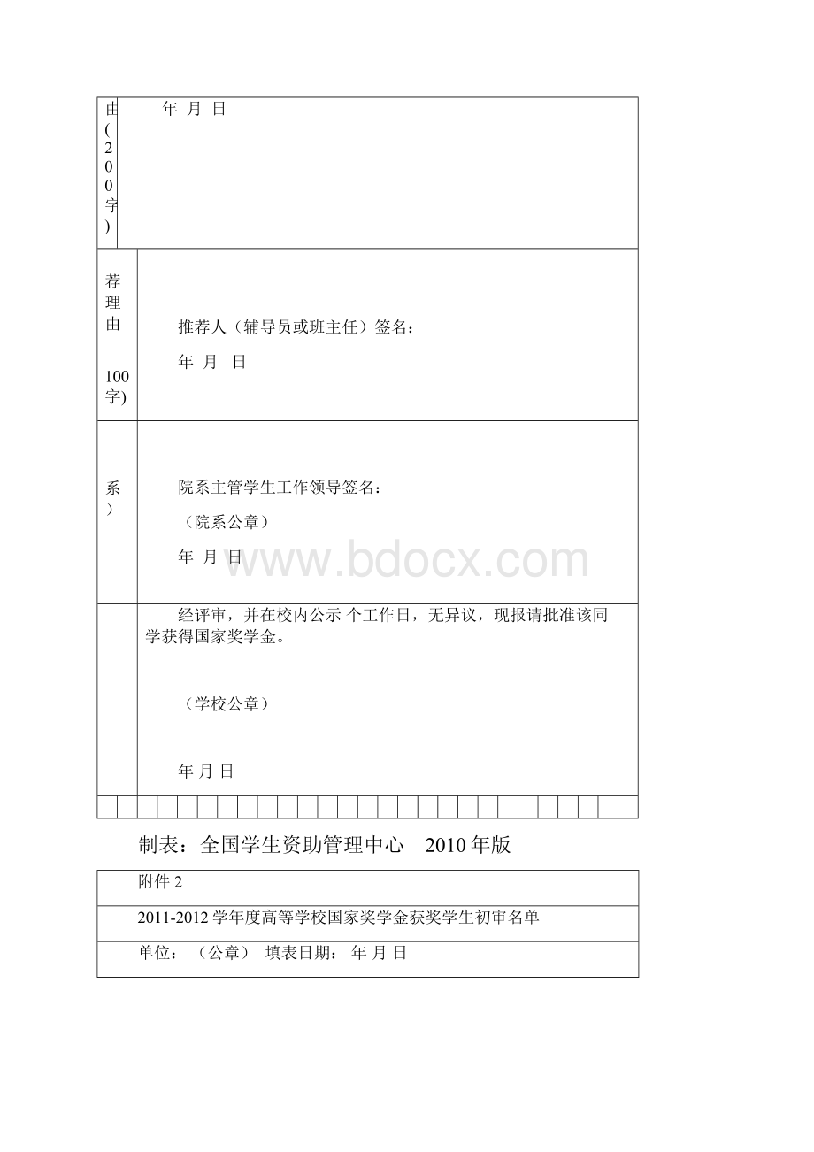 奖助学金需要填写的表格附件.docx_第2页