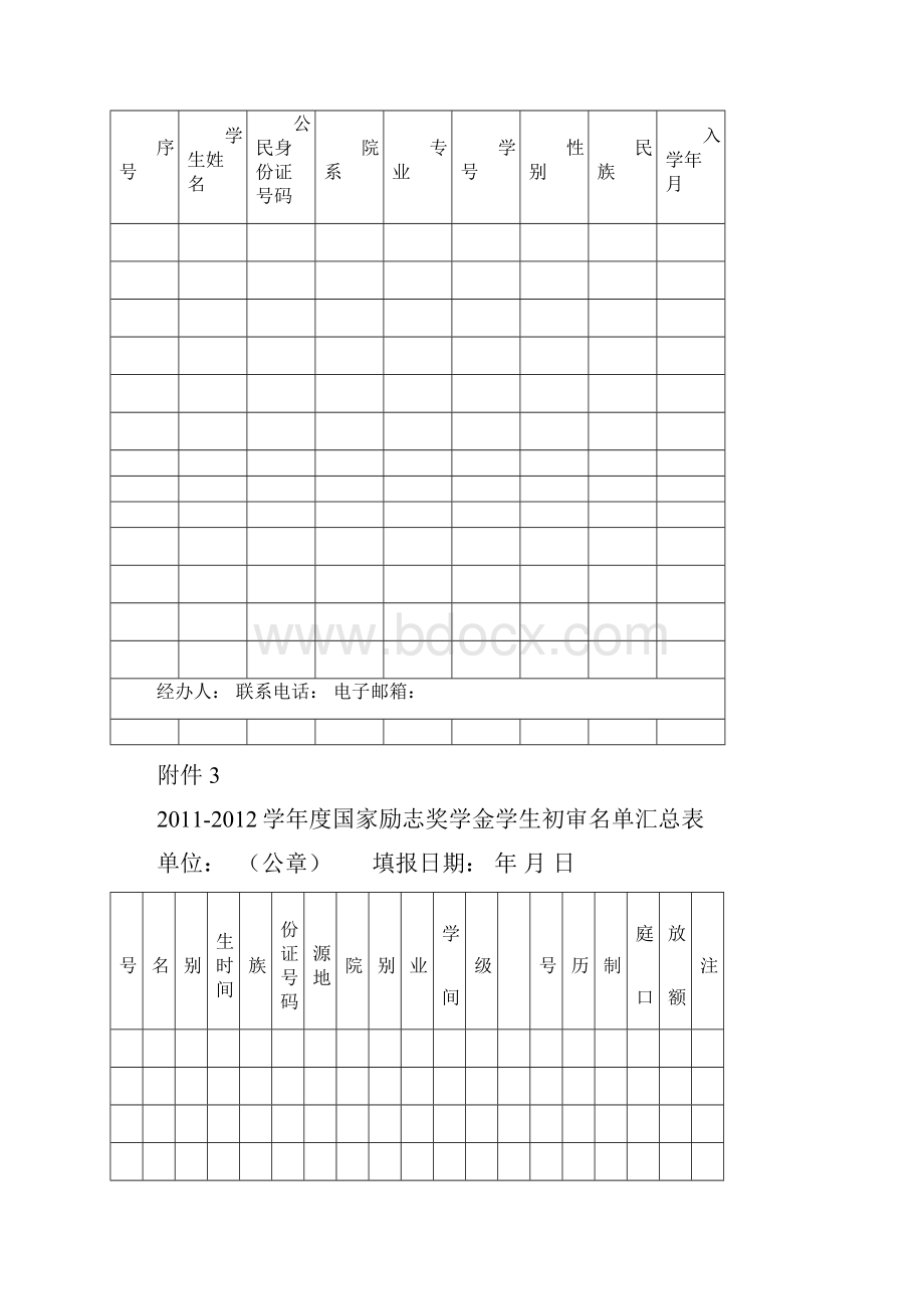 奖助学金需要填写的表格附件.docx_第3页