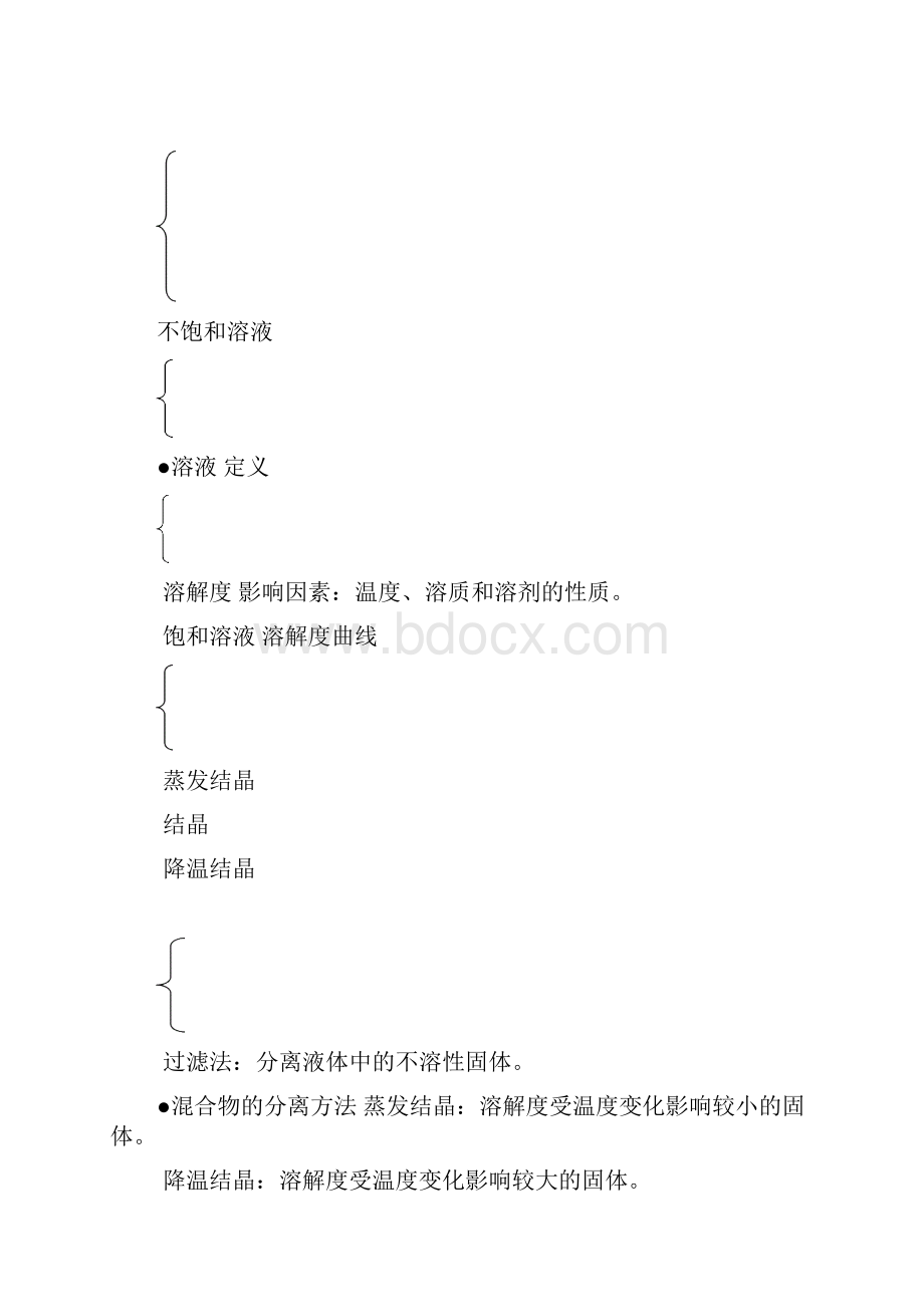 中考化学复习溶解度讲练.docx_第2页