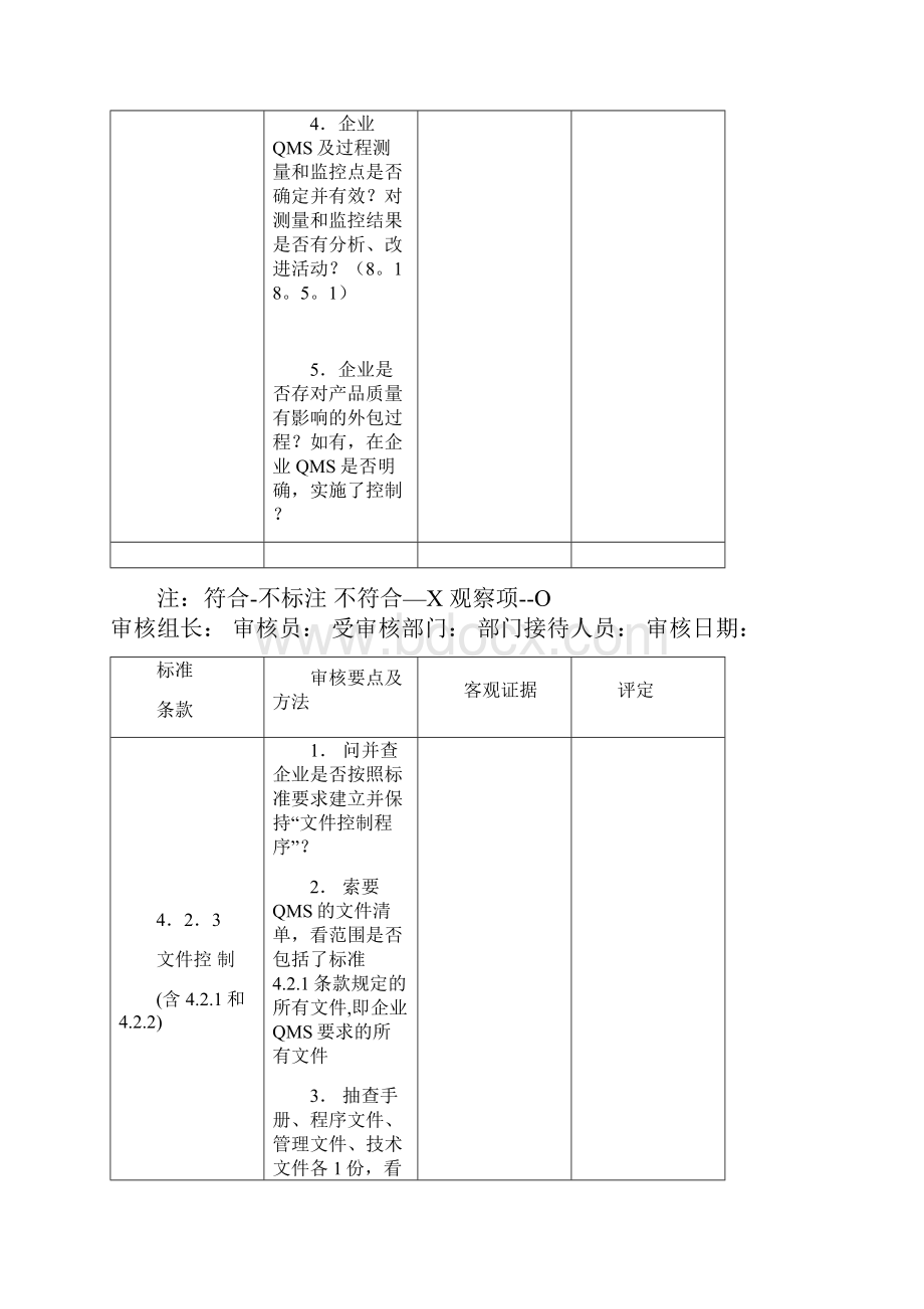 内审检查表.docx_第2页