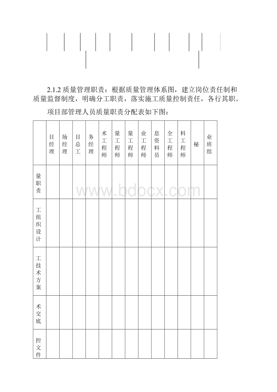 装饰装修工程质量通病防治措施.docx_第3页