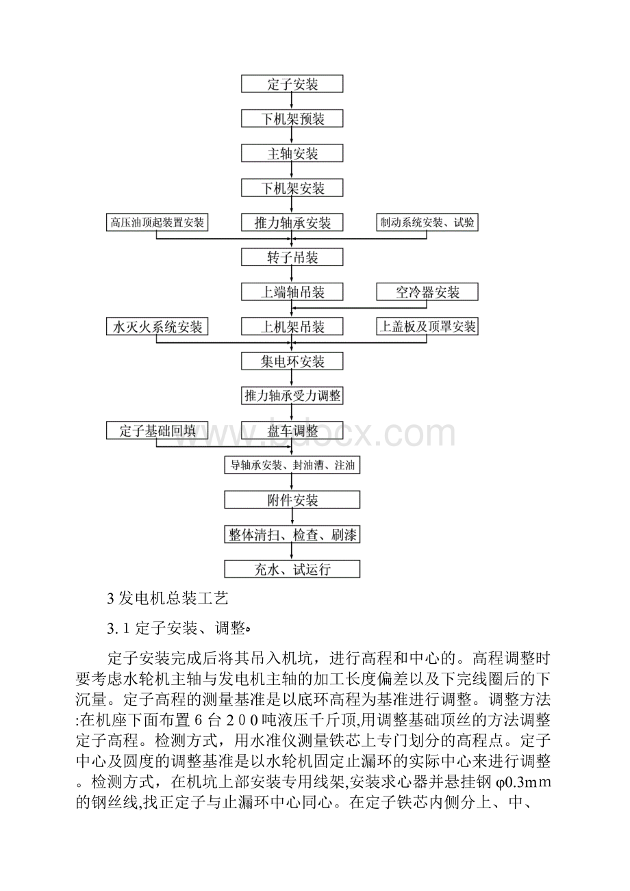 拉西瓦水电站水轮发电机组总装.docx_第2页