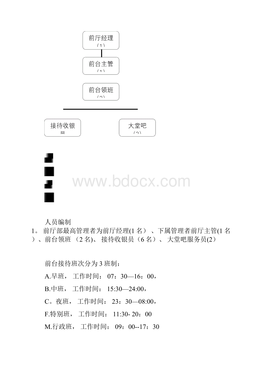 前厅部公共培训课训.docx_第3页