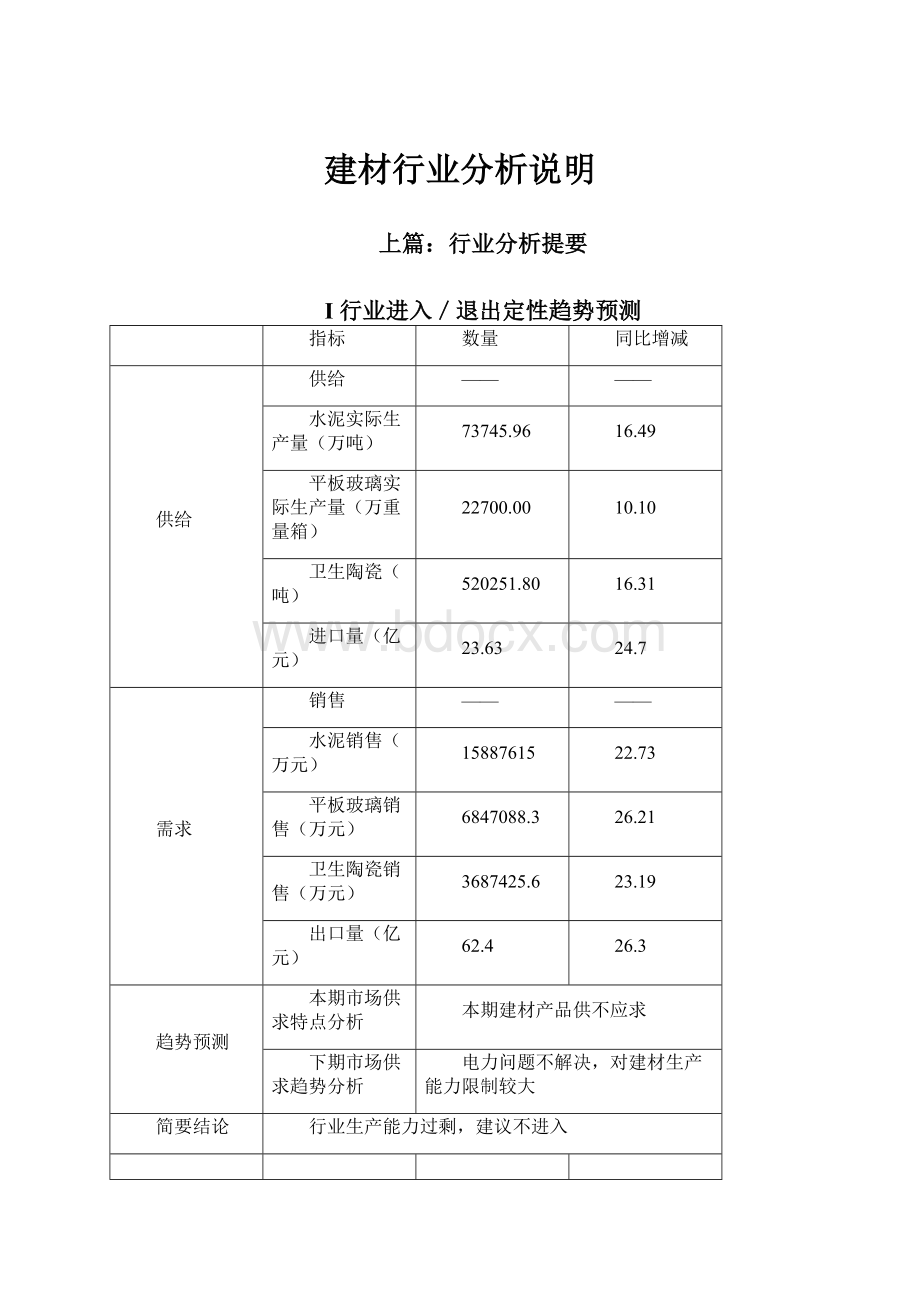 建材行业分析说明.docx_第1页