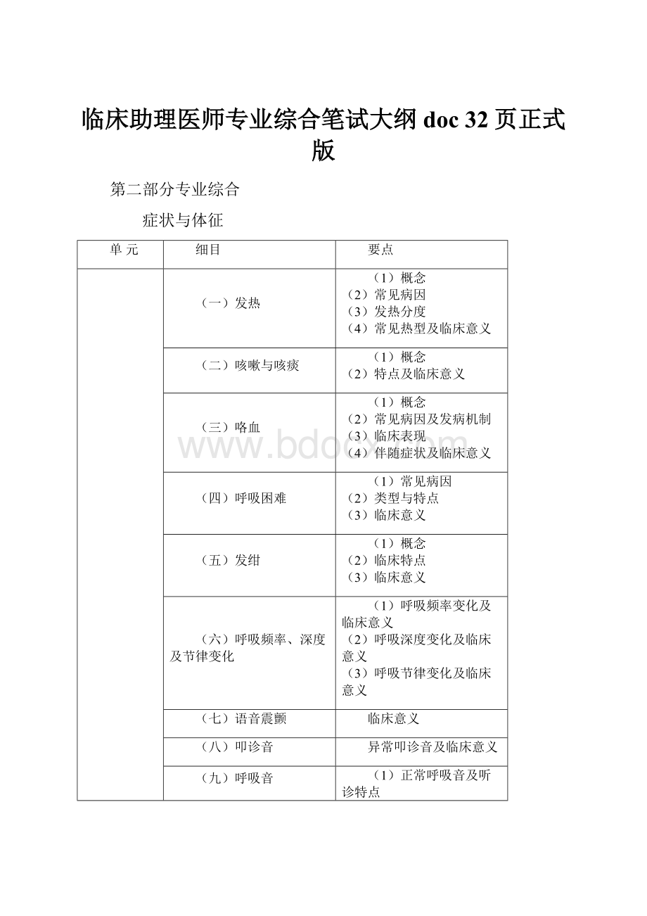 临床助理医师专业综合笔试大纲doc 32页正式版.docx