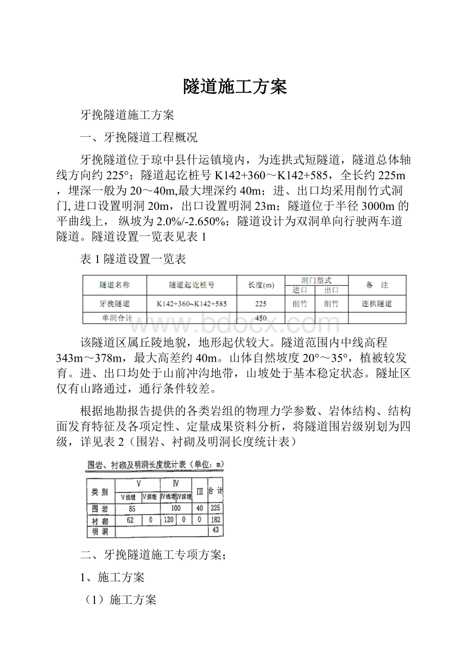 隧道施工方案.docx_第1页