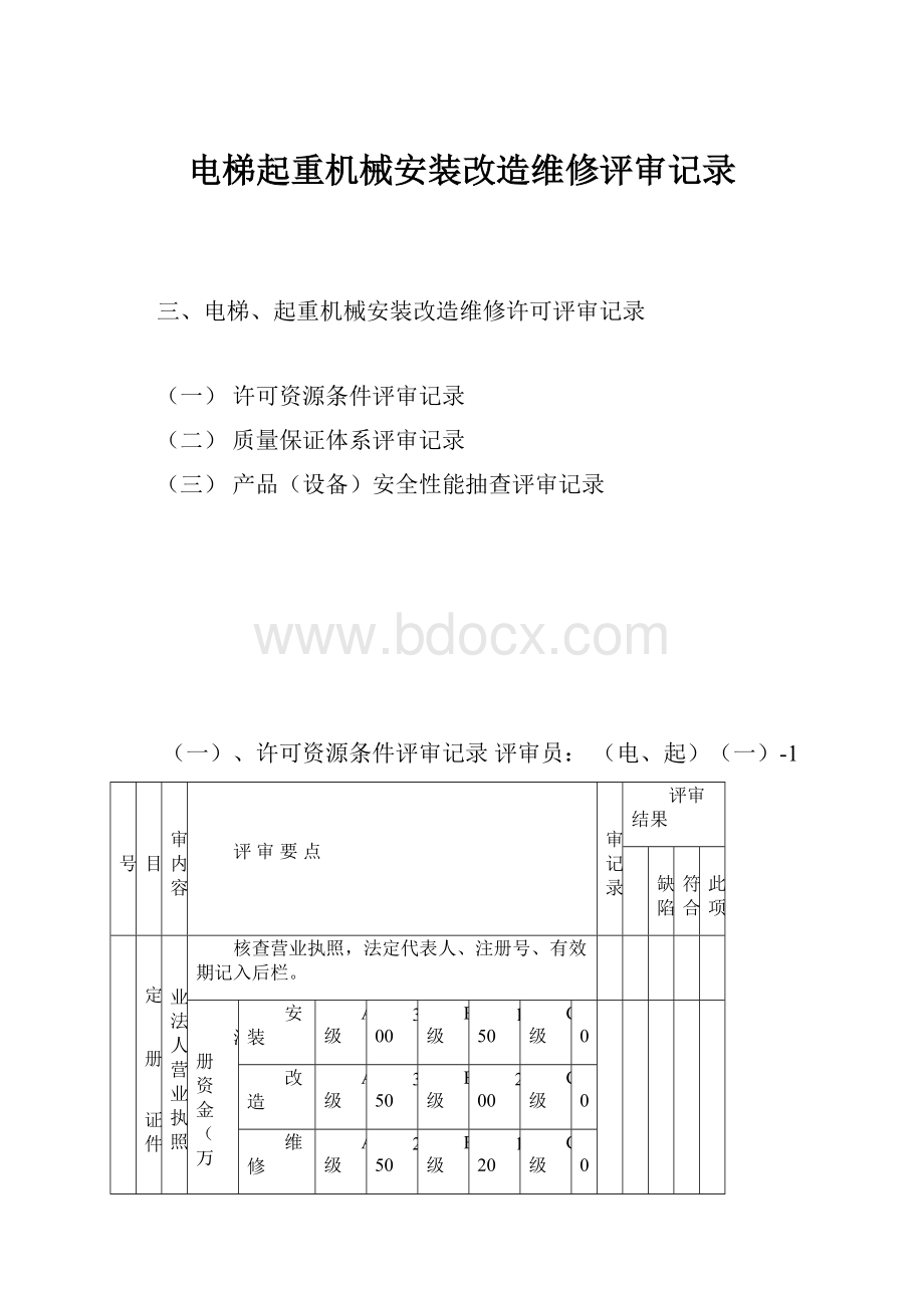 电梯起重机械安装改造维修评审记录.docx_第1页