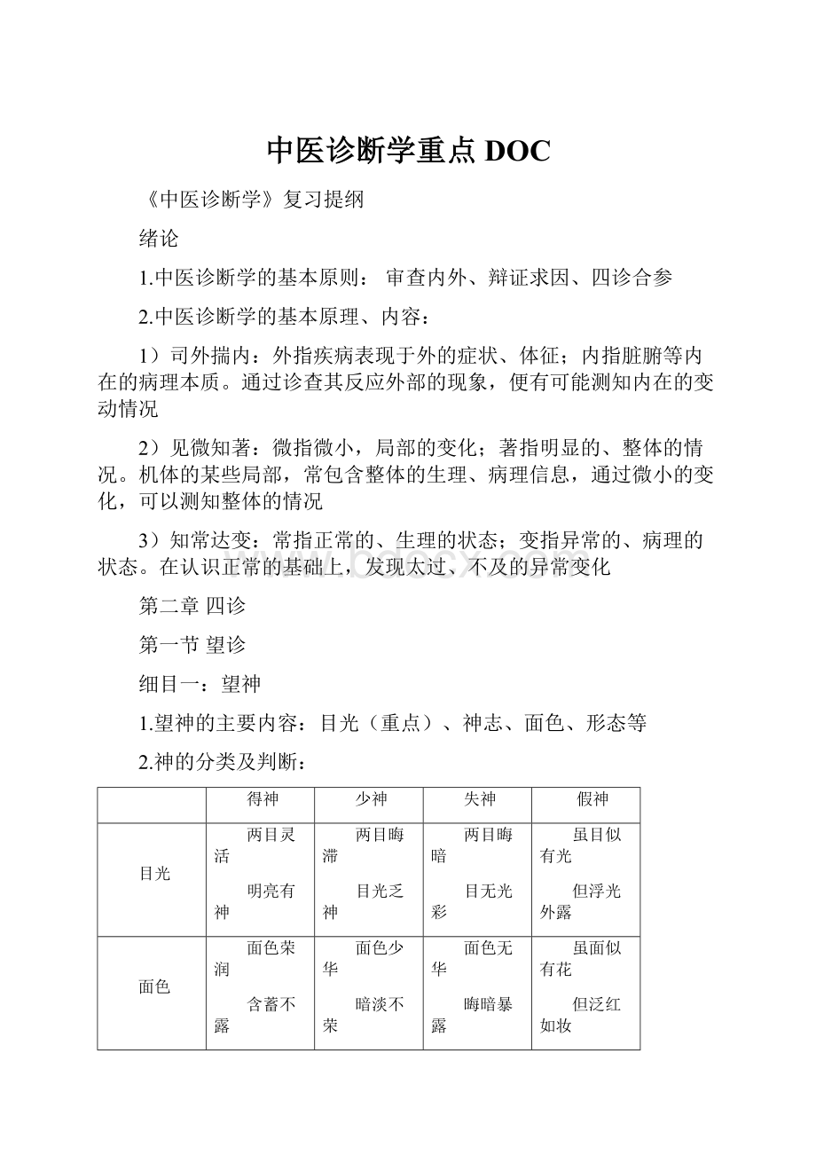 中医诊断学重点DOC.docx