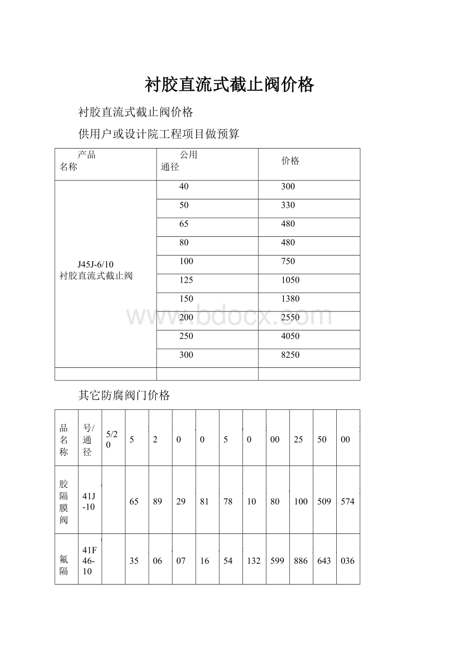 衬胶直流式截止阀价格.docx_第1页