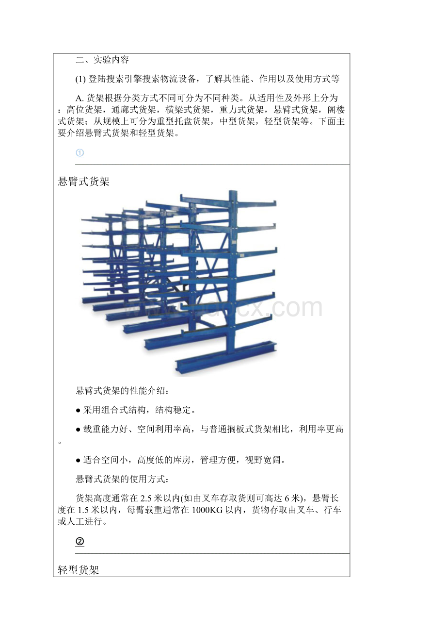 电子商务与物流实验报告.docx_第2页