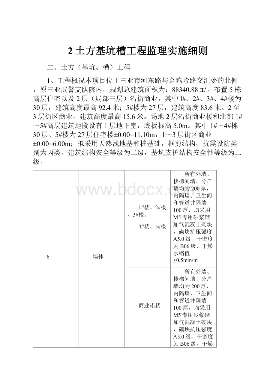 2土方基坑槽工程监理实施细则.docx_第1页