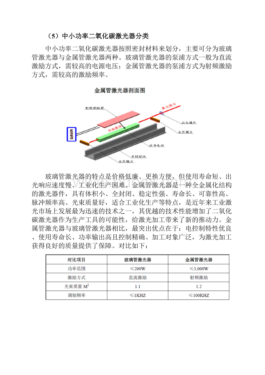 中小功率激光切割行业分析报告文案.docx_第3页