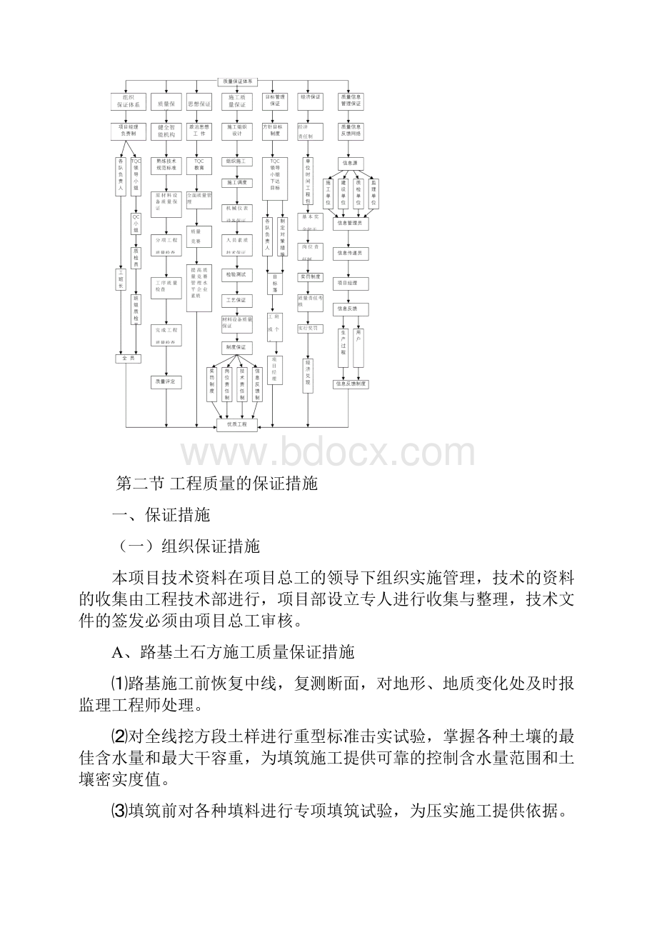 经典工程的质量管理体系以及保证措施.docx_第3页