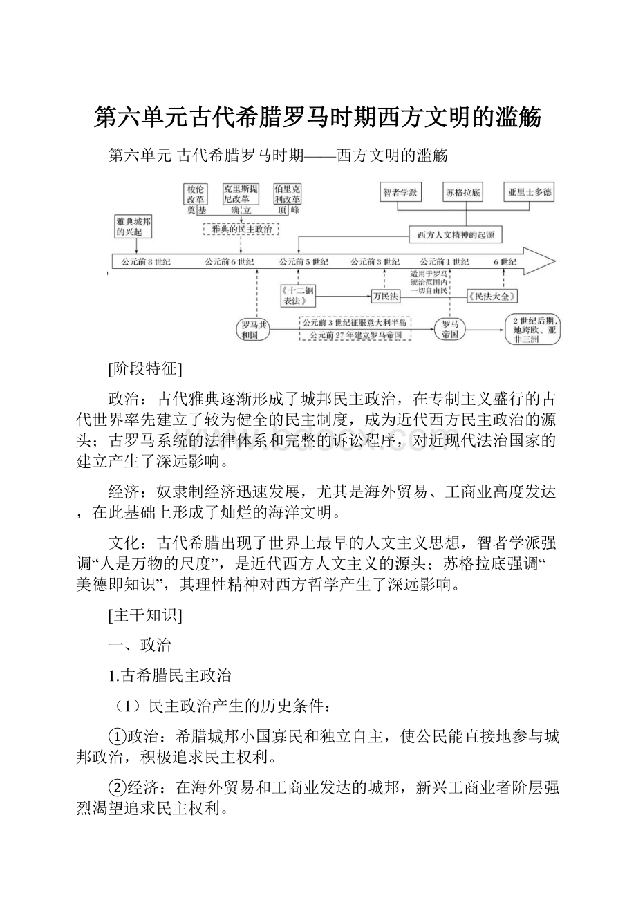 第六单元古代希腊罗马时期西方文明的滥觞.docx_第1页