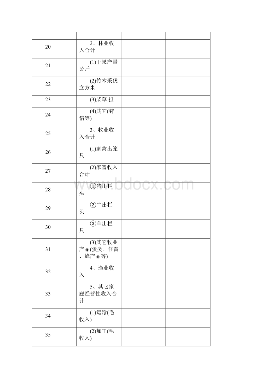 贫困户脱贫档案.docx_第3页