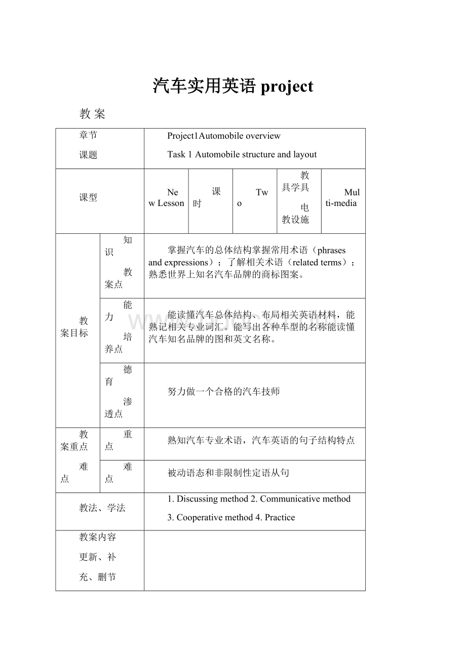 汽车实用英语project.docx_第1页