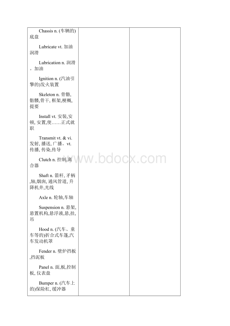 汽车实用英语project.docx_第3页