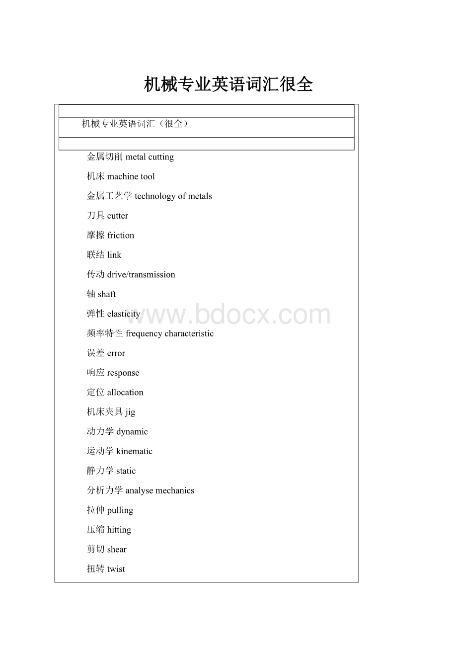 机械专业英语词汇很全.docx