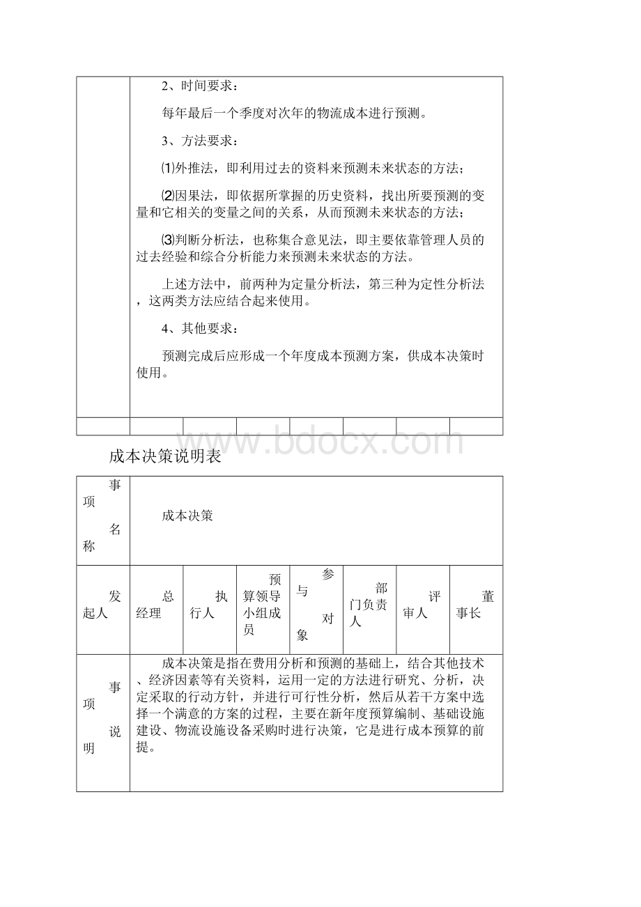 物流成本管理五必做表.docx_第3页