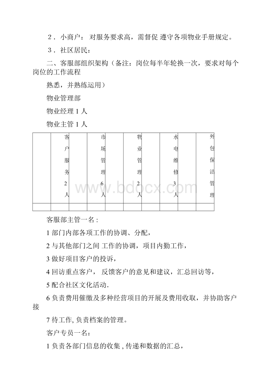 物业客服部管理方案.docx_第2页