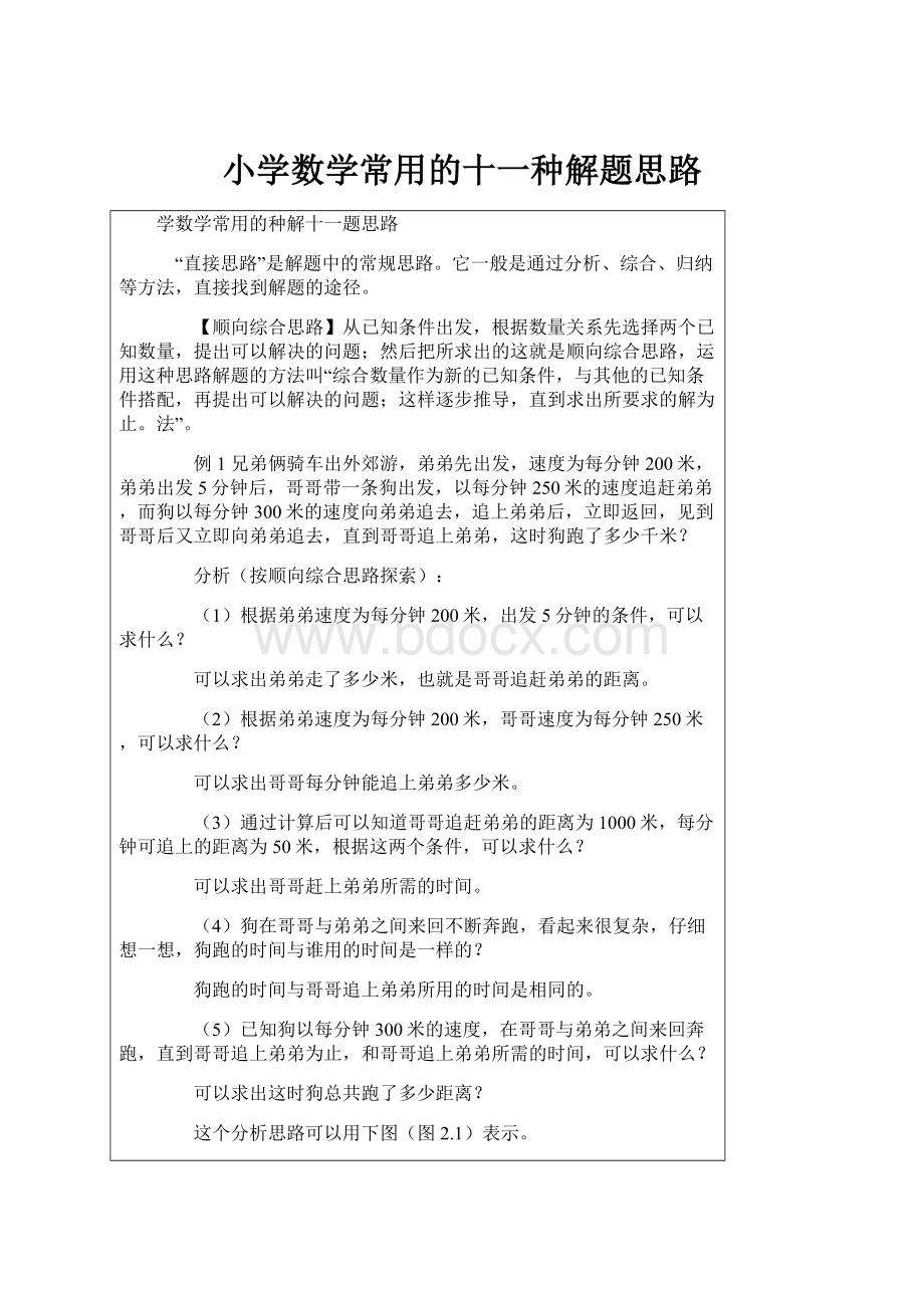 小学数学常用的十一种解题思路.docx_第1页