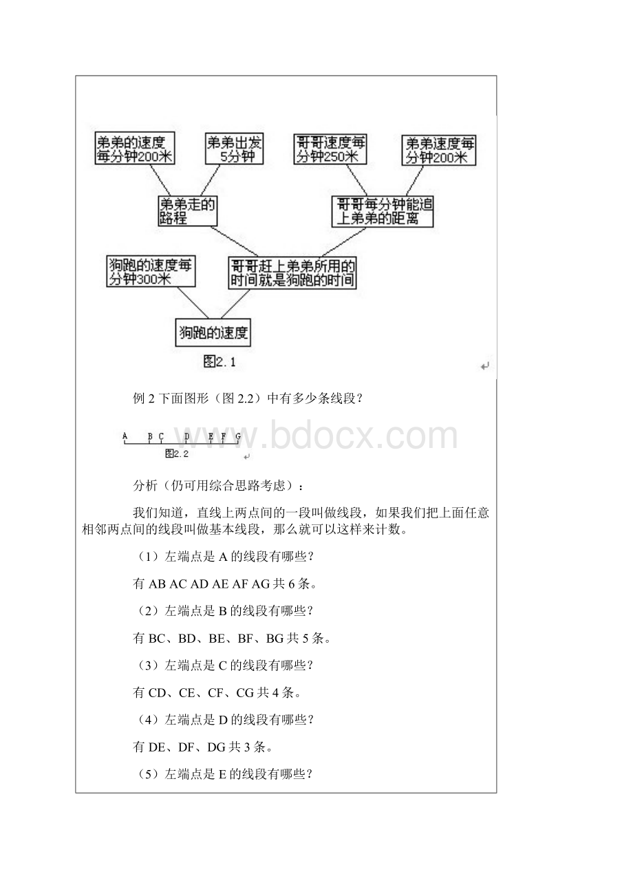 小学数学常用的十一种解题思路.docx_第2页