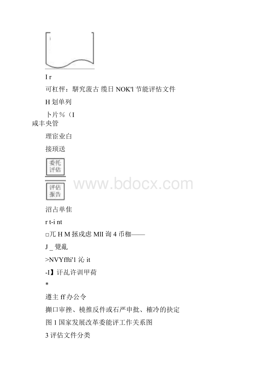 固定资产投资项目节能评估审查指南本.docx_第3页