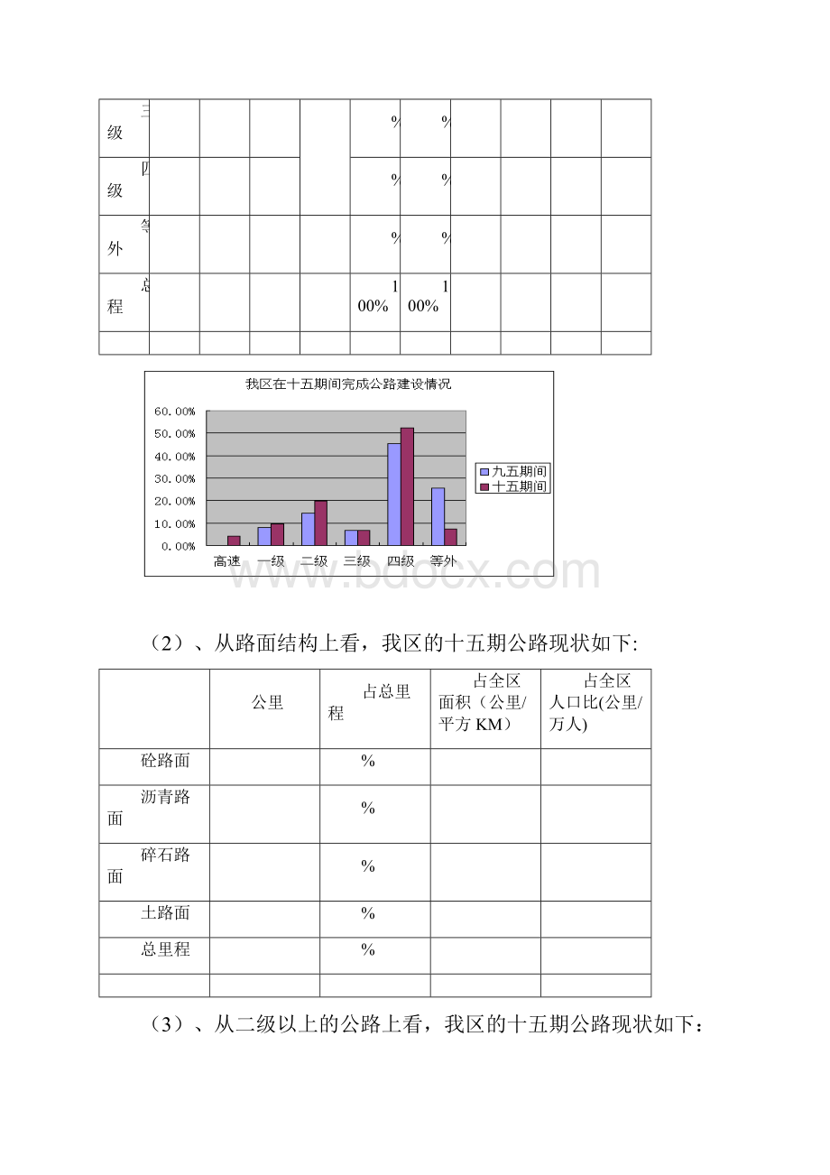 武汉市区规划案.docx_第3页