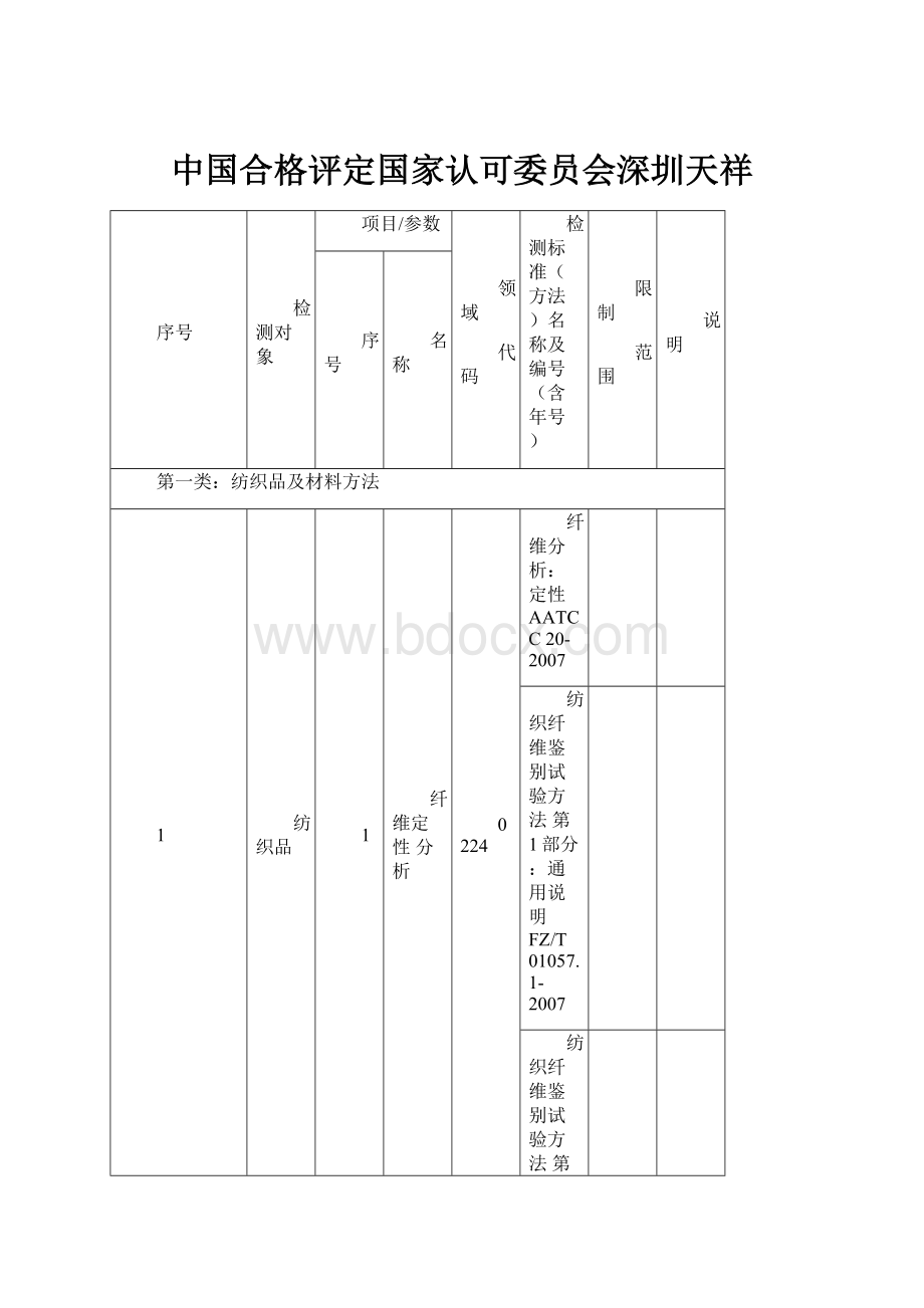 中国合格评定国家认可委员会深圳天祥.docx_第1页