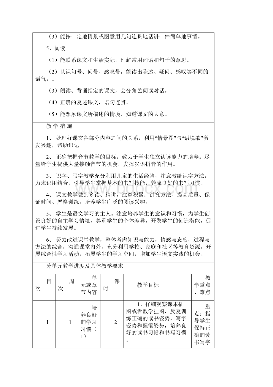 苏教版小学语文第一册教学计划一年级.docx_第3页