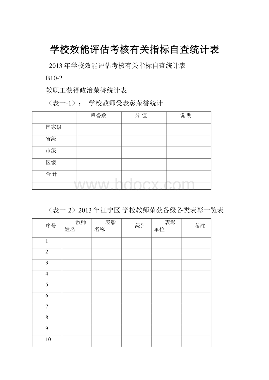 学校效能评估考核有关指标自查统计表.docx