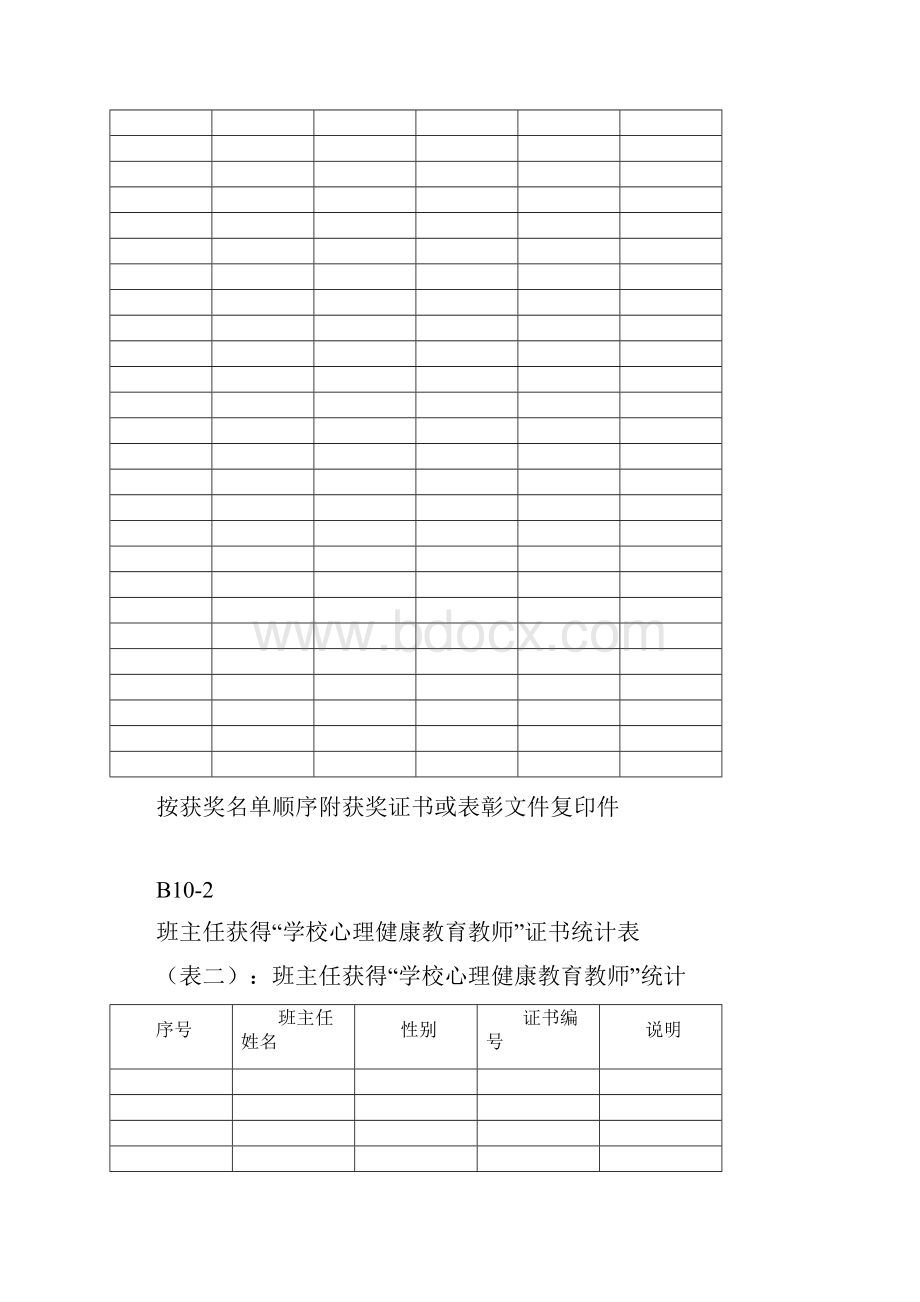 学校效能评估考核有关指标自查统计表.docx_第2页