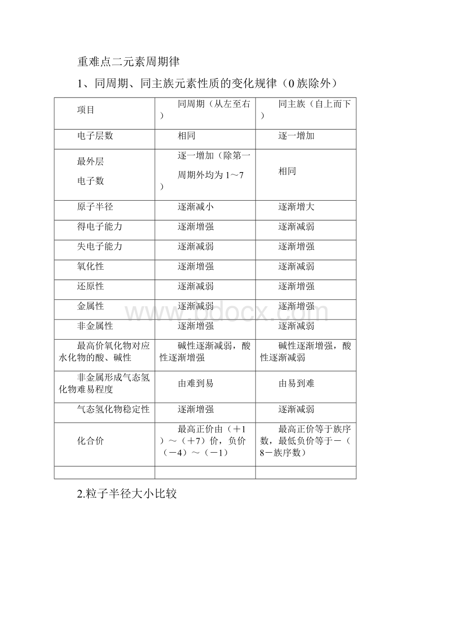 高考化学二轮精品教学案53化学键.docx_第3页