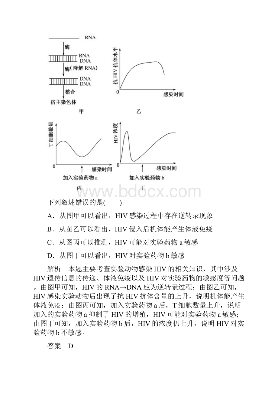 《状元之路》高三生物二轮钻石卷高考专题演练11《人体的稳态和免疫》Word有详解答案.docx_第2页