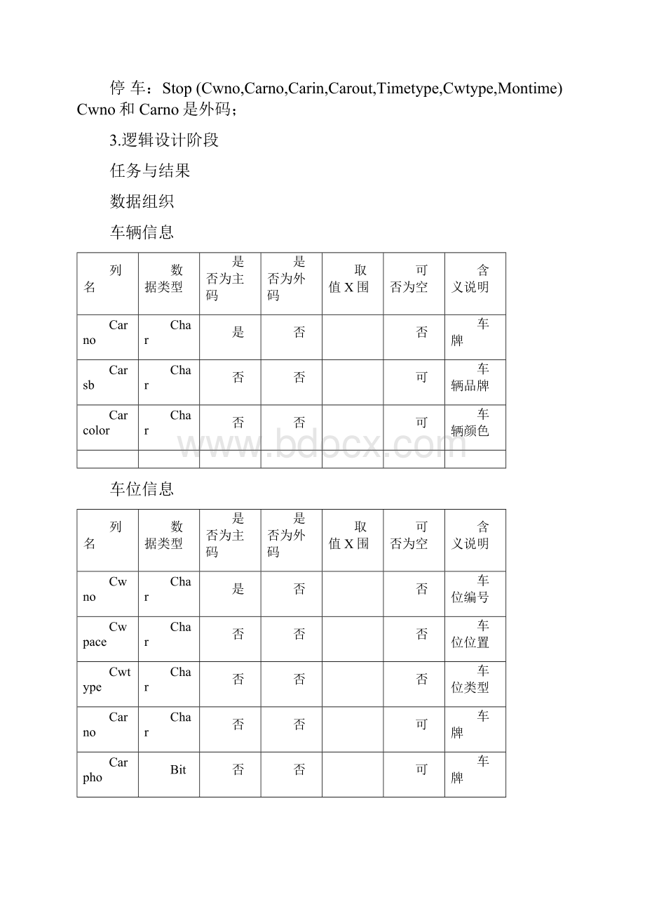 停车场管理系统数据库设计.docx_第3页