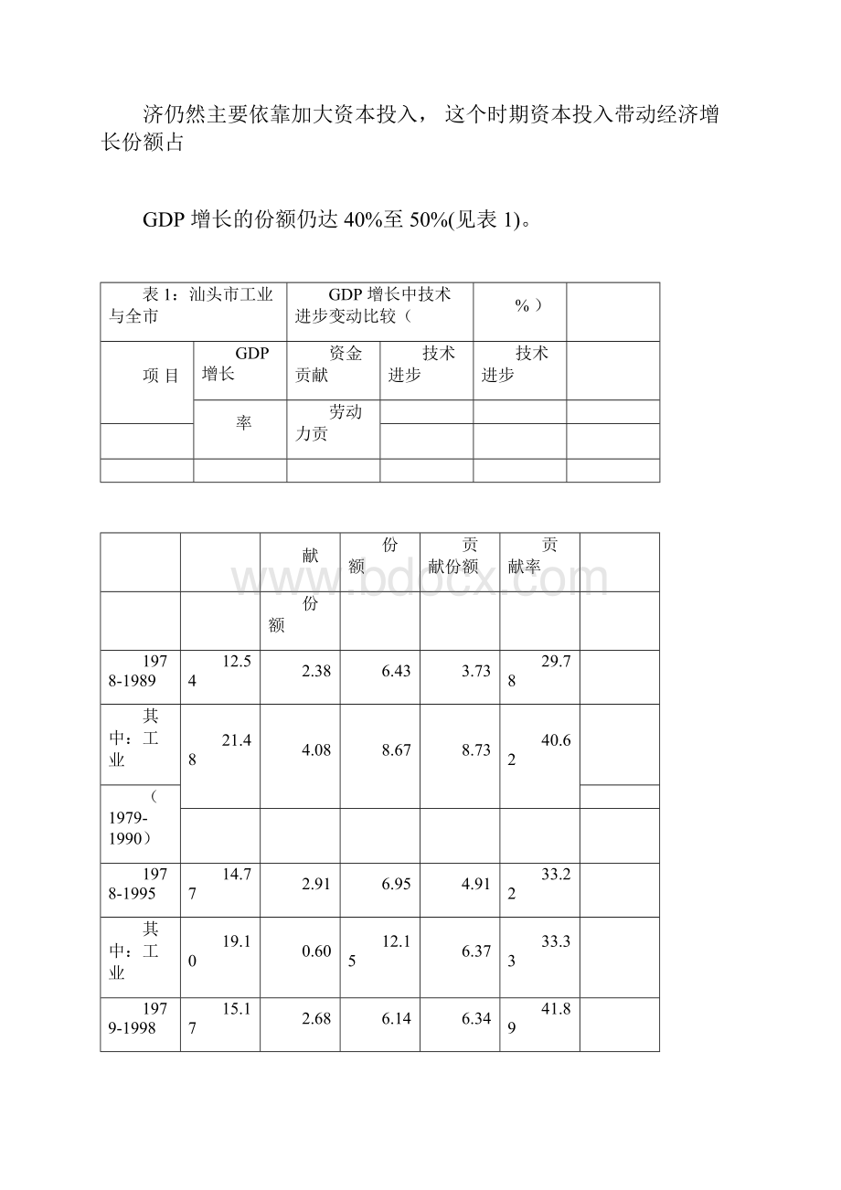 汕头市产业定位与产业发展研究报告.docx_第3页